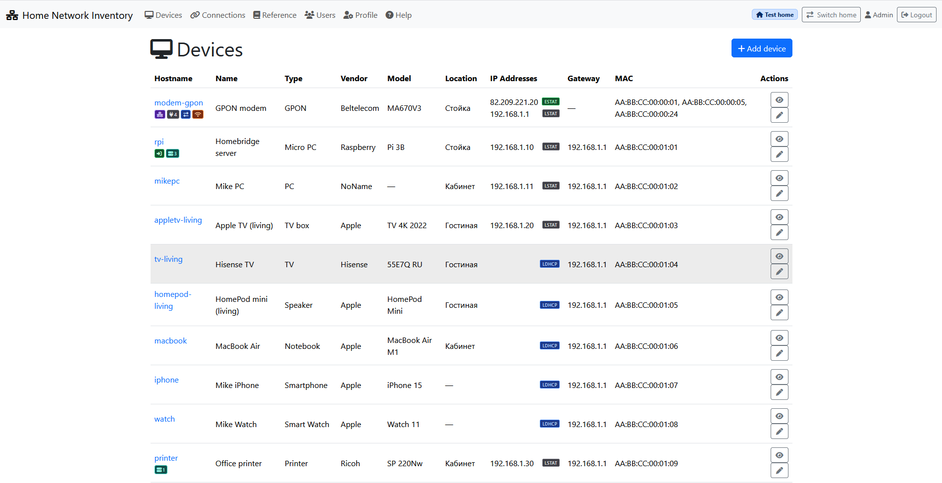 Home Network Inventory devices and interfaces
