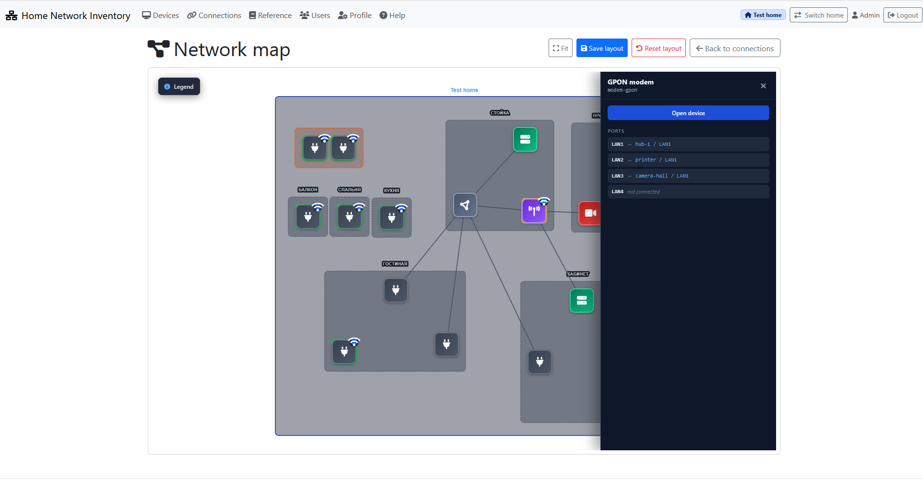 Home Network Inventory topology graph